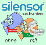 SilensorEasy - Die individuell vom Labor angepasste Profi-Schnarcherschiene. Weltweit! Schnarchfrei für ab 19 Cent/Nacht!